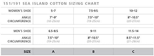 [Australia] - SIGVARIS Women’s SEA Island Cotton 151 Knee-High Compression Socks 15-20mmHg 