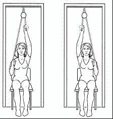 [Australia] - AARAM Overhead Hand Shoulder Pulley Equipment Kit W/Rope for Home Gym Exercise & Physical Therapy 