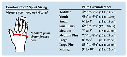 [Australia] - Comfort Cool-48580 Thumb CMC Abduction Splint, Medium Plus, Right 