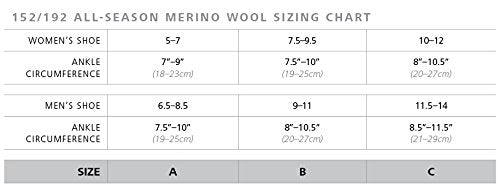 [Australia] - SIGVARIS Women’s Merino Wool Knee-High Compression Socks 15-20mmHg Navy 7½ - 9½ 