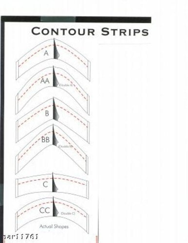 [Australia] - Sensi-Tak Support Tape Shape"C" by Original Walker Tape Co. 