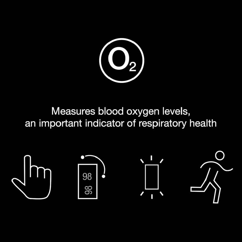 [Australia] - Braun Pulse Oximeter 1 (Oxygen Saturation, Blood Oxygen Levels, Clinically Accurate, Certified Medical Device) YK-81CEU 