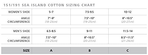 [Australia] - SIGVARIS Women’s SEA Island Cotton 151 Knee-High Compression Socks 15-20mmHg 