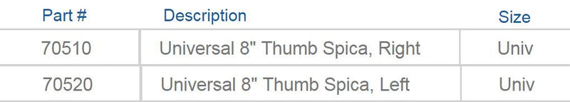 [Australia] - United Ortho 70510 Universal 8" Thumb Spica Splint Universal Size Right Hand Black 