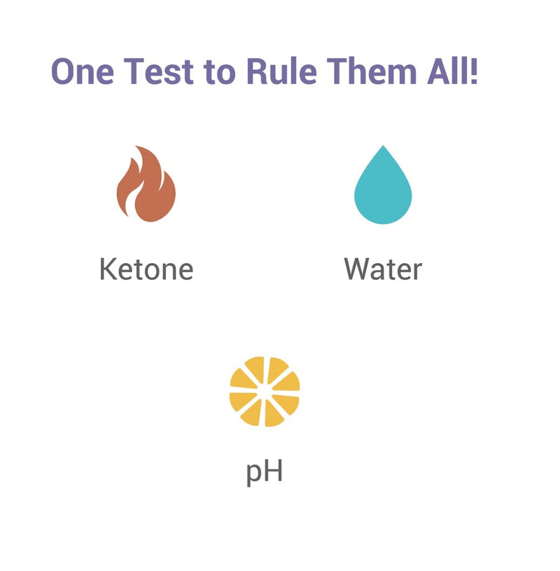 [Australia] - Vivoo | The ONLY Urine Test Strips & Keto Strips with App | Advanced Home Meter for Nutrition, Ketone, Water, pH, and Proteins | 1 Month / 4 Tests 4 Count (Pack of 1) 