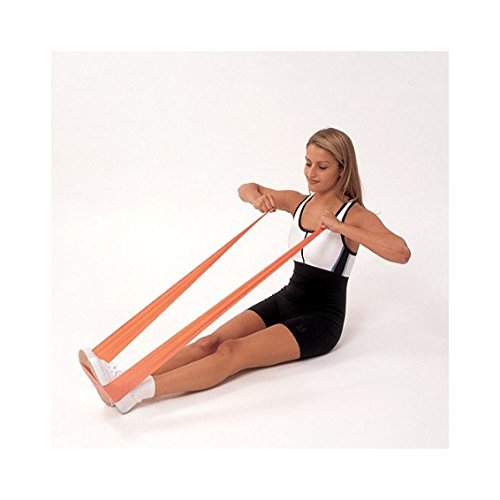 [Australia] - FitKit Resistance Exercise Band - 1.5M - 4 Resistance Options – Pilates, Yoga, Rehab, Stretching, Strength Training Blue 