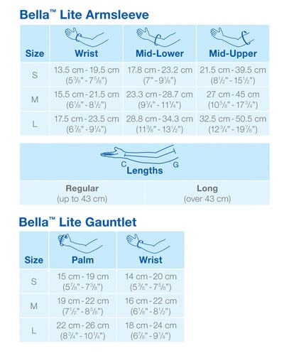 [Australia] - BSN Medical 101410 Jobst Bella Lite Armsleeve, 15-20 mmHg, Small, Regular, Beige 