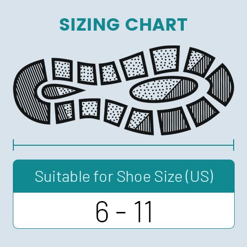 [Australia] - Foot Drop Brace, Drop Foot Up AFO Splint for Walking with Lifting Shoes, Orthosis Support Raise Front of Foot with Ankle Dorsiflexion Weakness, Prevent Falls, for Left and Right,Fits Women and Men 