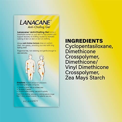 [Australia] - Lanacane Anti-Chafing Gel, Soothes And Prevents Soreness From Rubbing, Non-Staining, Fragrance Free, Running and Travel Essential, 28g 