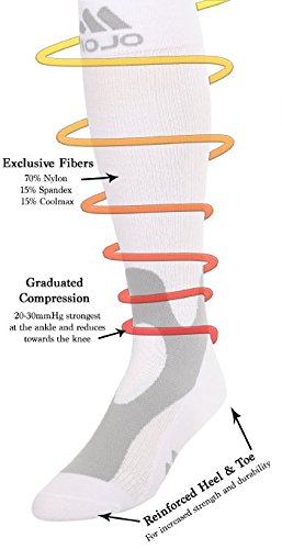 [Australia] - Mojo Compression Socks for Women & Men Recovery & Performance Medical 20-30mmHg (Black, XL) X-Large (1 Pair) Black 