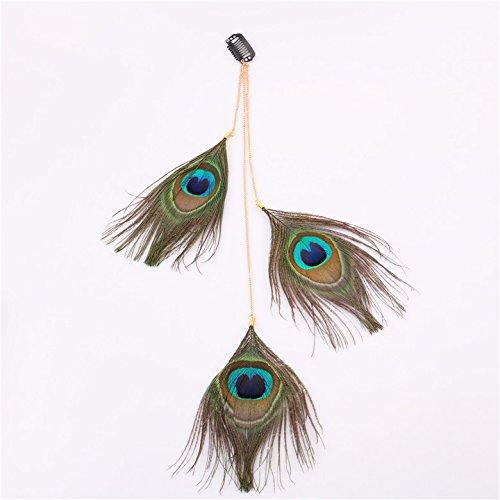 [Australia] - RUNHENG Handmade Feather Peacock Headband, Indian Hippie Feathe Head Chain 