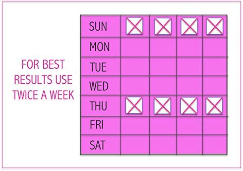 [Australia] - Biom Vaginal Probiotic Suppository: Natural Vaginal pH and Odor Control Regimen; Balance and Nourishes Vaginal Microbiome; No Parabens (5 count) 