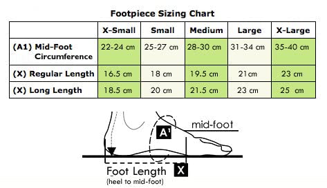 [Australia] - FarrowWrap Basic Footpiece, Tan, BSN FarrowMed (Regular-M) 