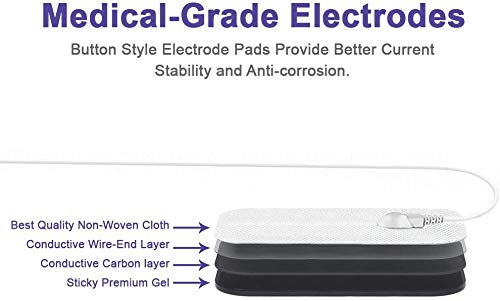[Australia] - MEDVICE Rechargeable Tens Unit Muscle Stimulator, 2nd Gen 16 Modes & 8 Upgraded Pads for Natural Pain Relief & Management, FDA Cleared Electric Pulse Impulse Mini Massager Machine 