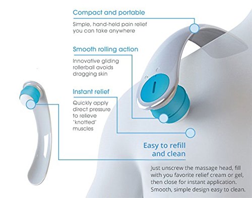 [Australia] - BACK Easy Lotion Applicator for applying Your Favorite Topical Gel or Cream to Hard to Reach Areas. Easy to use & Refill! 