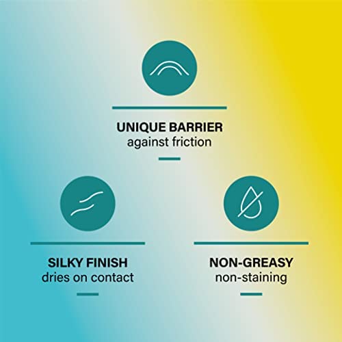 [Australia] - Lanacane Anti-Chafing Gel, Soothes And Prevents Soreness From Rubbing, Non-Staining, Fragrance Free, Running and Travel Essential, 28g 