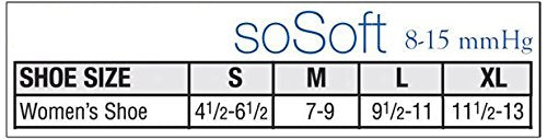 [Australia] - JOBST soSoft, Knee High Compression Socks, Ribbed, 8-15 mmHg, Sand, MD 