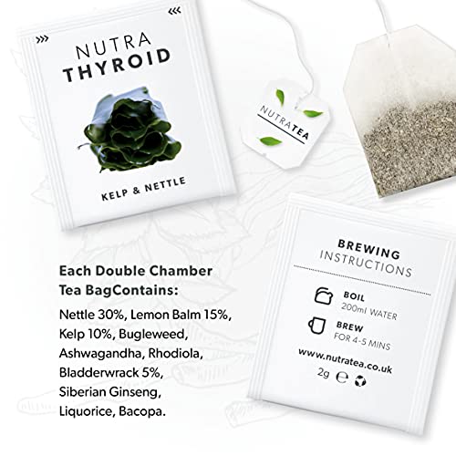 [Australia] - NUTRATHYROID - Thyroid Health Tea | Metabolism Tea - Providing Thyroid Support - Includes Kelp, Bladderwrack & Ashwagandha - 20 Enveloped Tea Bags - by Nutra Tea - Herbal Tea 20 Count (Pack of 1) 