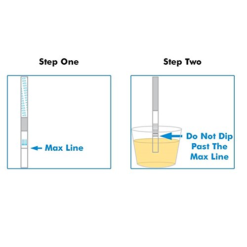[Australia] - One Step - 1 Pack (5 Tests) Home Drug Test Kits - Tests for Cannabis, Cocaine, Heroin (Opiates), Speed (Amphetamines) and Ecstasy (1x5 Drug Pack) 