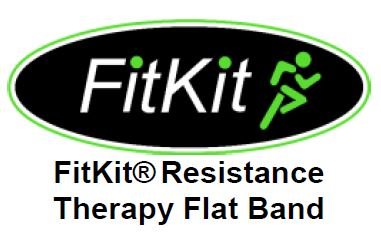 [Australia] - FitKit Resistance Exercise Band - 1.5M - 4 Resistance Options – Pilates, Yoga, Rehab, Stretching, Strength Training Blue 