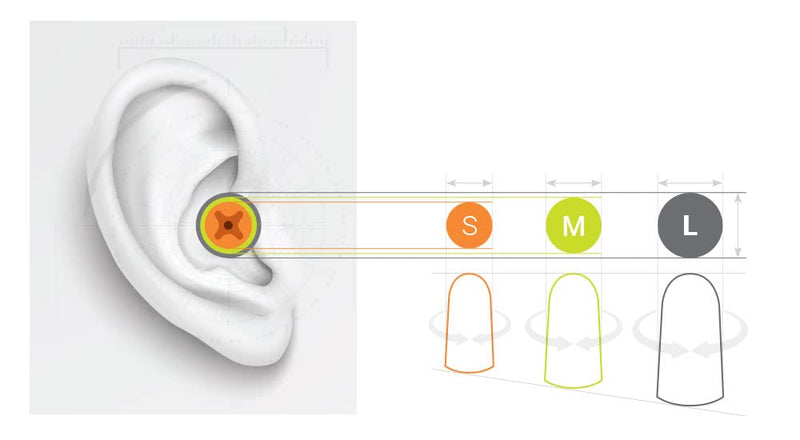 [Australia] - HexArmor AccuFit Noise Reducing Disposable Foam Earplugs, Large, 200 Individually Packaged Pairs 