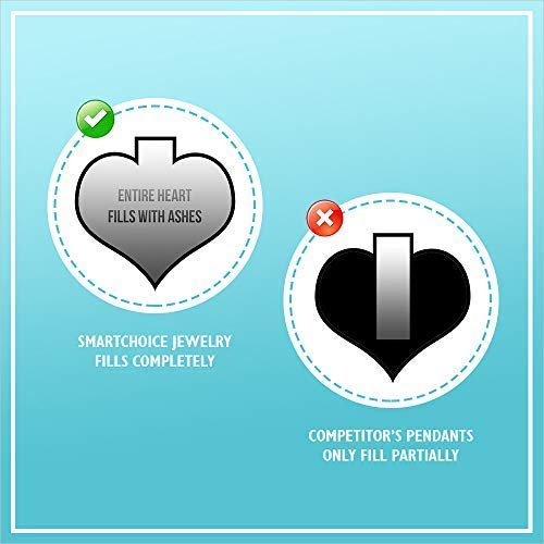 [Australia] - Smartchoice Cremation Jewelry For Ashes Urn Necklace Heart Pendant With Beautiful Presentation Gift Box With Stainless Chain And Accessories, Blue 