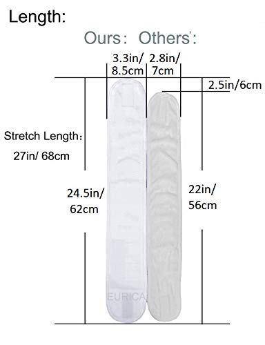 [Australia] - Spa Headband Hair Wrap EUICAE Sweat Headband Head Wrap Hair Towel Wrap Non-slip Stretchable Washable Makeup Headband for Face Wash Facial Treatment Sport Fits All White (White) 