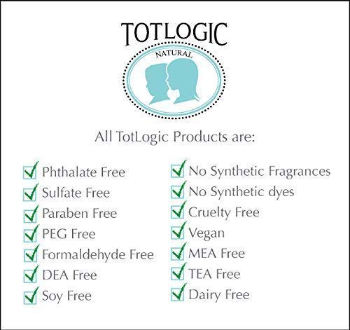 [Australia] - TotLogic Natural Mineral Sunscreen For Kids SPF 30, 3 oz | Biodegradable Reef Safe Zinc Oxide Organic Sunblock For The Whole Family | Hypoallergenic, Water Resistant 