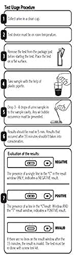 [Australia] - Laboquick Menopause (fsh) Test - Pack of 2 Tests, Results in 5mins, 99% Accurate. 