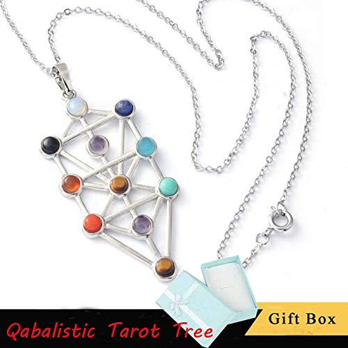 [Australia] - The Qabalistic Tarot Tree of Life Pendant Jewish Kabbalah Necklace Bead Chakra Healing Gemstone Jewelry 