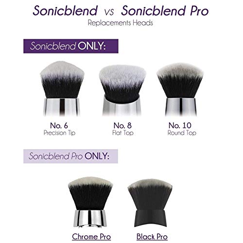 [Australia] - Michael Todd Beauty Sonicblend Sonic Foundation Makeup Brush Replacement Head - Only Compatible with Sonicblend Pro Black 