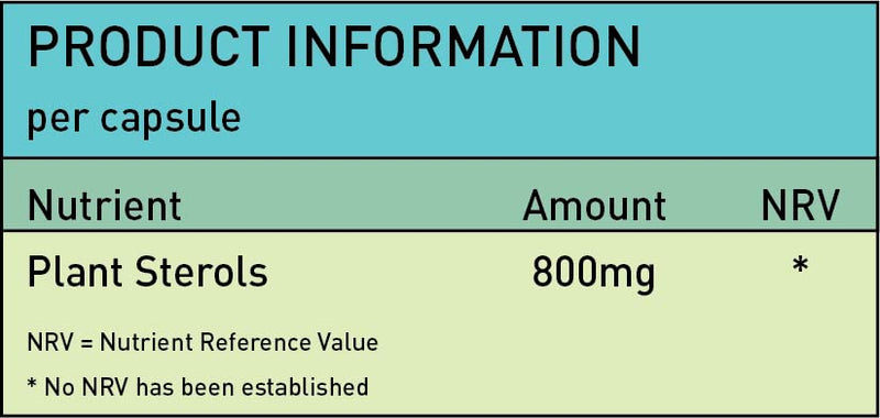[Australia] - Plant Sterols 800mg Vegan Healthcare Supplements for Heart, Maintains Cholesterol Level and Effectively Boosts Immunity - 90 Capsules 