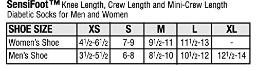 [Australia] - JOBST - SensiFoot Crew Sock 8-15 mmHg 