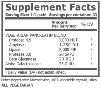 [Australia] - Digestive Enzymes - Vagus Nerve Support™ | Formulated for Sensitive Digestive Tracts | Vegetarian Pancreatic Support | Time-Released | 