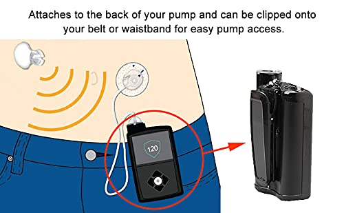 [Australia] - Generturbo Belt Clip for MiniMed 630G 640G 670G 770G 780G Pumps 1 