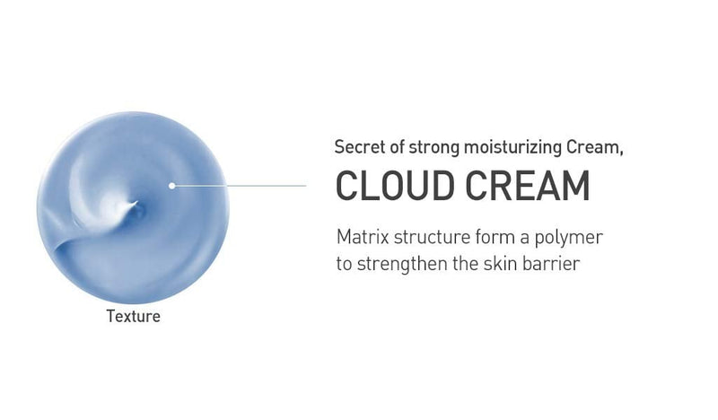 [Australia] - Daymellow Bluemarine Cloud Cream (50ml 1.69 oz) Moisturizing, Nourishing, Skin Barrier 