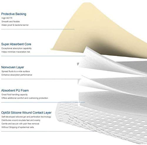 [Australia] - Silicone Lite Foam Dressing (Moderex Border Sensitive Plus) with Border for Light to Moderate exuding Wounds for Sensitive Skin (10x10cm x 10) 10x10cm x 10 