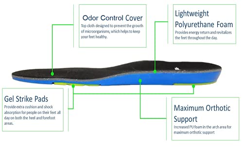 [Australia] - FeetPeople Sport Cushioning Athletic Shoe Insoles 1 Pair, Men's Size: 14-15 