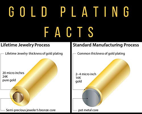 [Australia] - Lifetime Jewelry 5mm Mariner Link Anklet for Women & Girls 24k Gold Plated Bracelet 10.0 Inches 