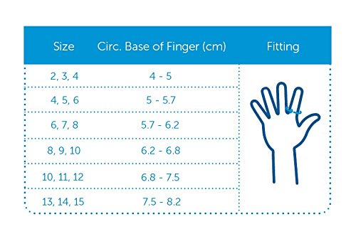 [Australia] - Express Orthopaedic® - Medically Approved Oval Finger Splint, Ring Finger Splint, Oval 8 Splint, SOLD AS A FULL SIZING SET - 14 Units 