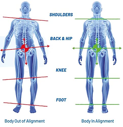 [Australia] - Orthotics Insoles Best Direct SUPERTHOTICS (for Men), Insoles for Arch Support, Plantar Fasciitis, Flat Feet, Instantly Relief Pain, Customizable (UK 8-10) UK 8-10 