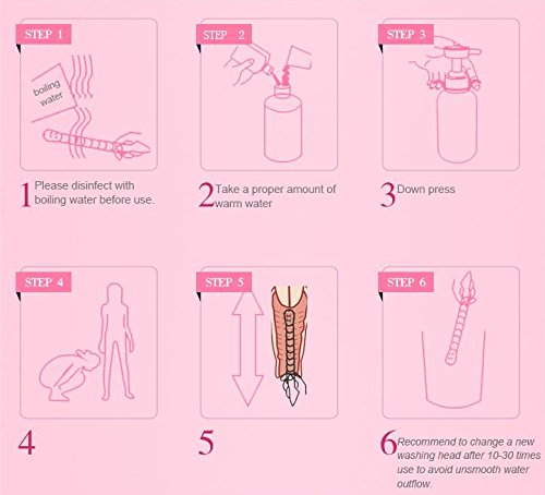 [Australia] - Vaginal Cleansing System-Reusable Vagina Douche Cleaner for Women-Anal Douche Vagina Cleaning Kit Manual Pressure Enemas Non-Toxic 100% Safe 300ml Capacity 