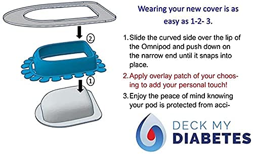 [Australia] - Omnipod Grip Shield Designed by Deck My Diabetes. Reusable, Flexible One-Handed Application(Additional Overlay Patch Required) - Sky Blue 