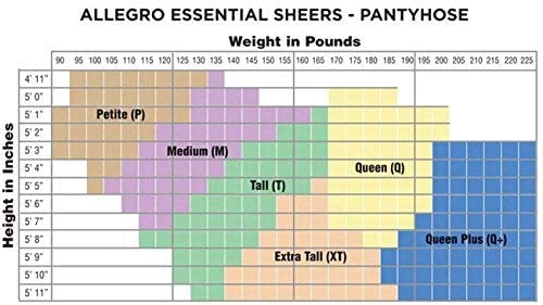 [Australia] - Allegro 15-20 mmHg Essential 15 Sheer Support Compression Pantyhose - Women's Compression Hose with Closed Toe for Support Medium Black 