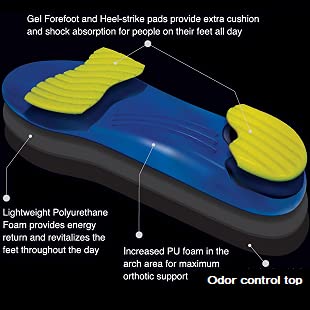 [Australia] - FeetPeople Sport Cushioning Athletic Shoe Insoles 1 Pair, Men's Size: 14-15 