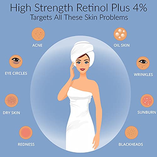 [Australia] - Ammuri Retinol Serum (4% Retinol) PLUS HIGH STRENGTH ANTI AGING Formula for Anti Wrinkles & Acne 4% Retinol 