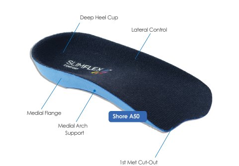 [Australia] - Slimflex Comfort 3/4 Medium Density, Lateral Control, Medial Arch Support, Deep Heel Cup, 11-12.5 / 45-46 EU, Blue 