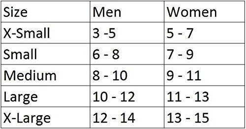 [Australia] - Simply BONZ Total Support 3/4 Length EVA Insoles Men's 10-12, Women's 11-13 Red 