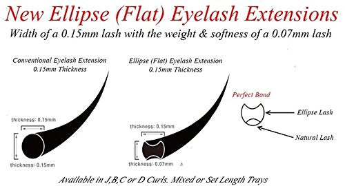 [Australia] - DESIRES LASHES By EMILYSTORES Ellipse 0.15mm Thickness C Curl Length 11mm Flat Shaped Volume Eyelash Extensions Single Size In One Tray Silk Mink Fake Eye Lashes 