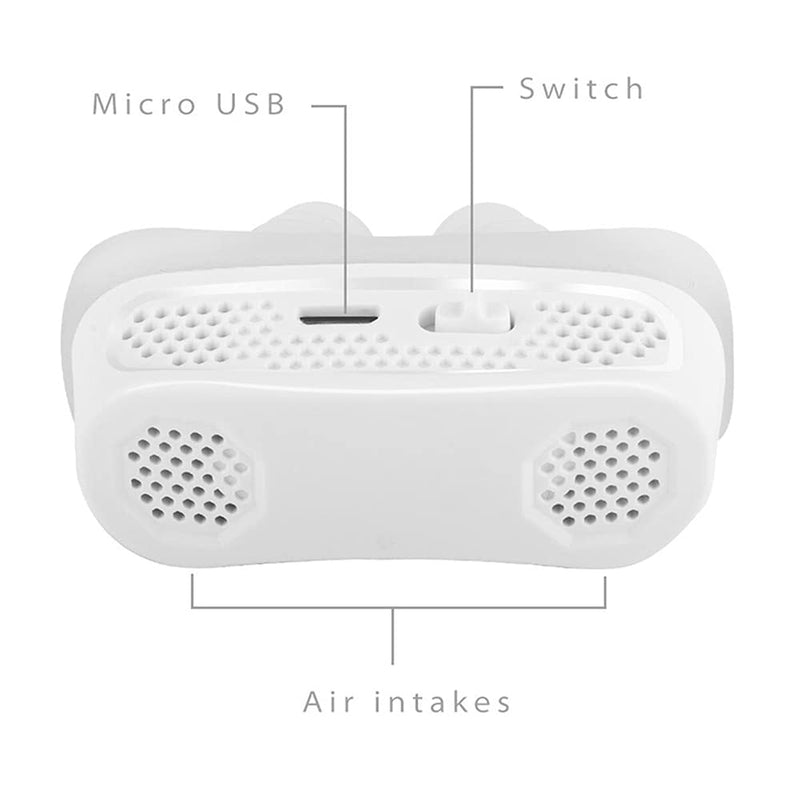 [Australia] - Anti -Snoring Devices 3 in 1, Snore Stopper Instant and Effective Air Purifier Filter Nose Vents Snoring Solution for Men and Women(White） 